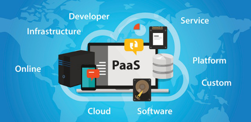 適用于初學者的完整云計算指南 基礎軟件開發